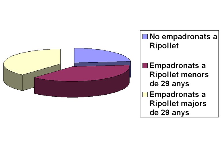 ripollet-comunicacio-butlleti-136-marc-010308%20(58).jpg
