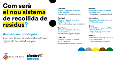 Ripollet inicia les audiències públiques per a decidir el nou model de recollida de residus.