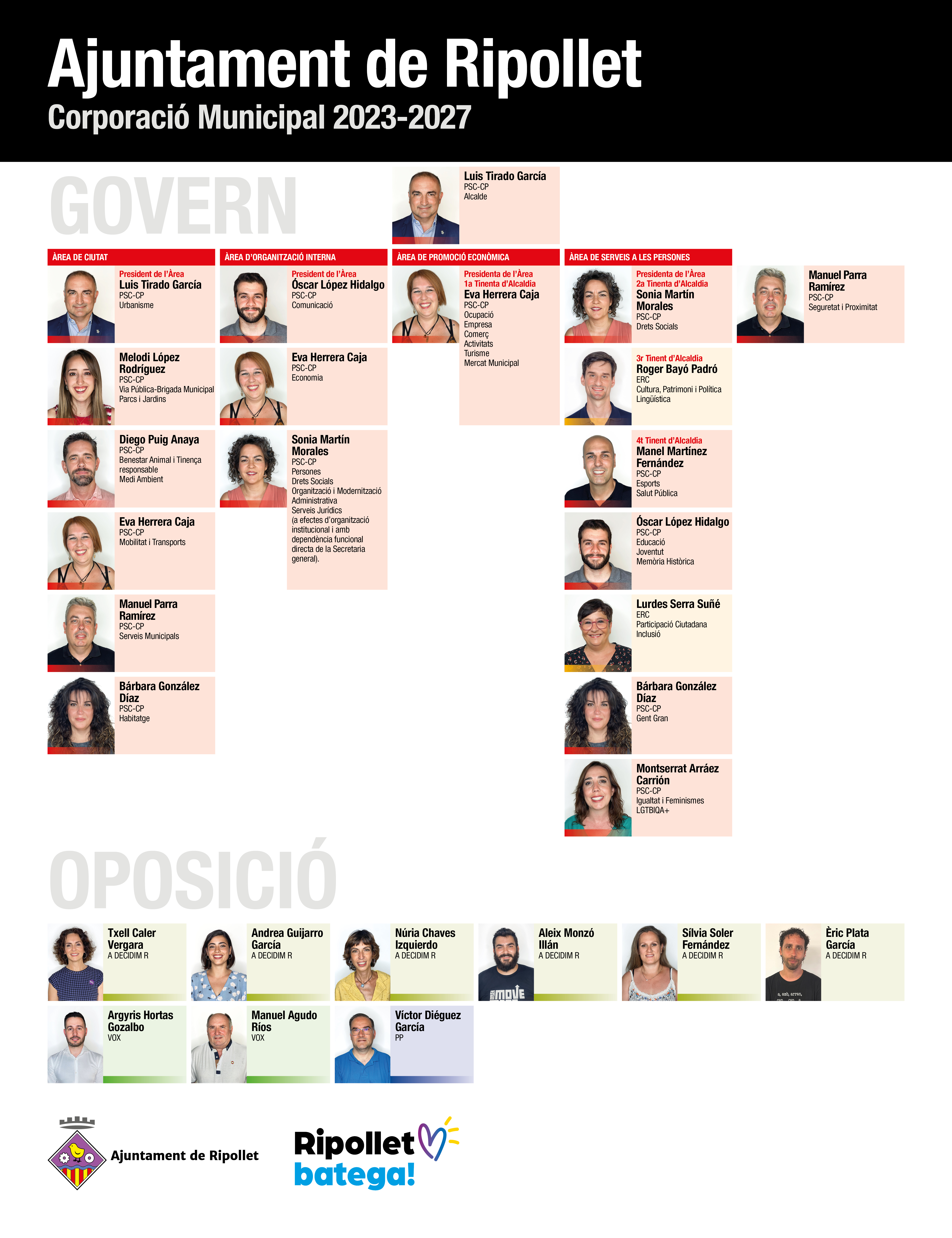 Cartipàs Municipal 2023-2027.jpg