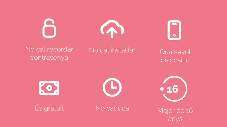 Requisits idCat Mòbil.png Requisits idCat Mòbil.png